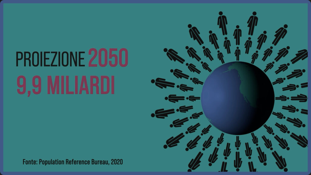 04. Il mondo VUCA