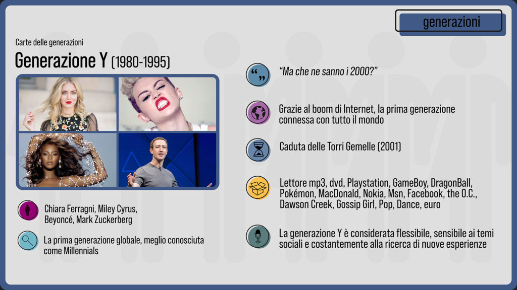 05. Le carte delle generazioni