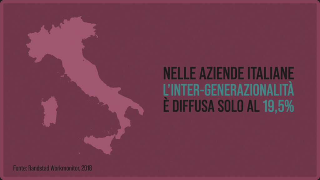 10. La collaborazione inter-generazionale